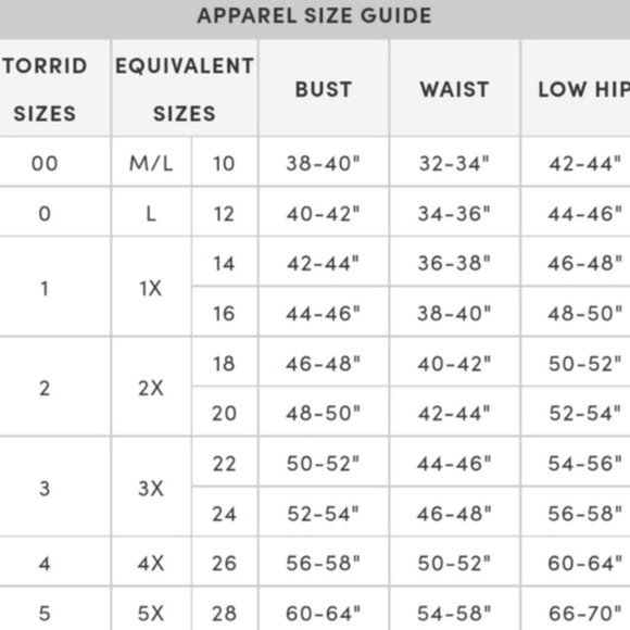 LIKE NEW! Torrid coral floral hi-lo georgette tank top 5X - Picture 11 of 11